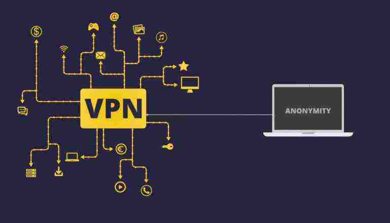 О пользе VPN - Зачем нужен VPN
