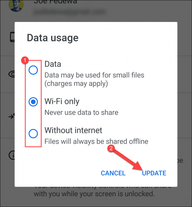 data usage options