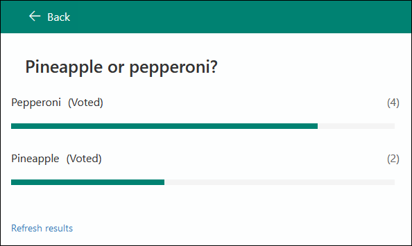 The basic results of the poll that any recipient can see.