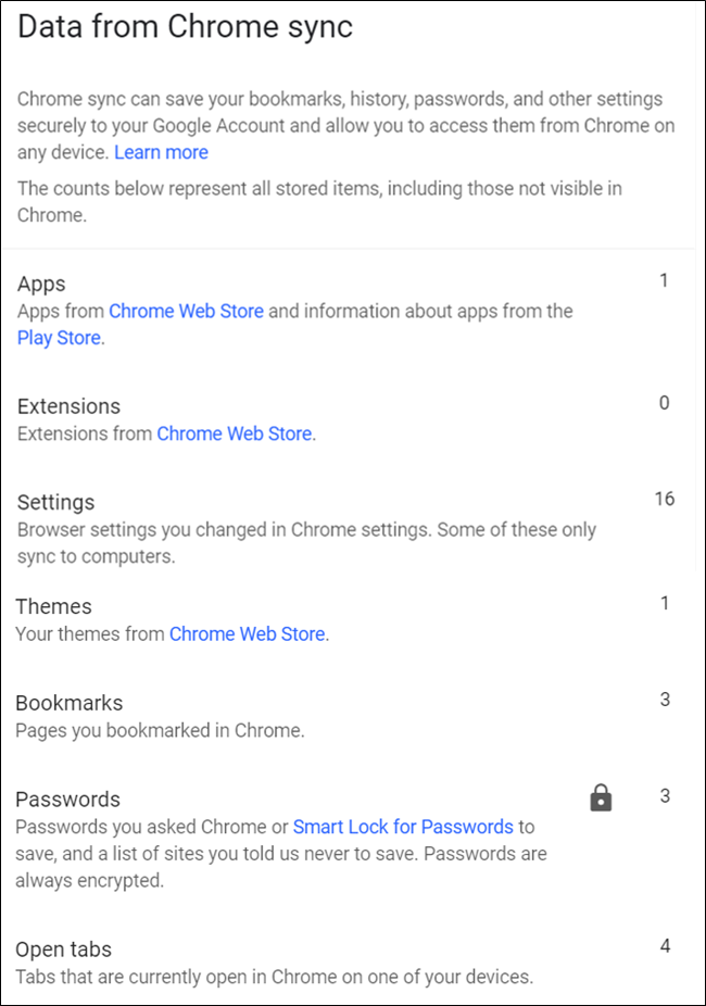 A list of all the information from Chrom sync stored on Google servers