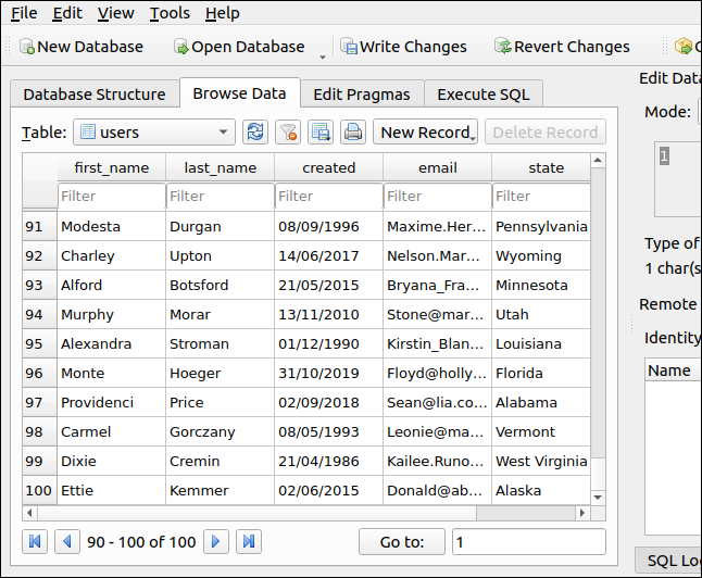 Imported data in the Users table in DB Browser for SQLite