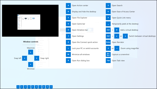 The Windows Key shortcut guide overlay in PowerToys