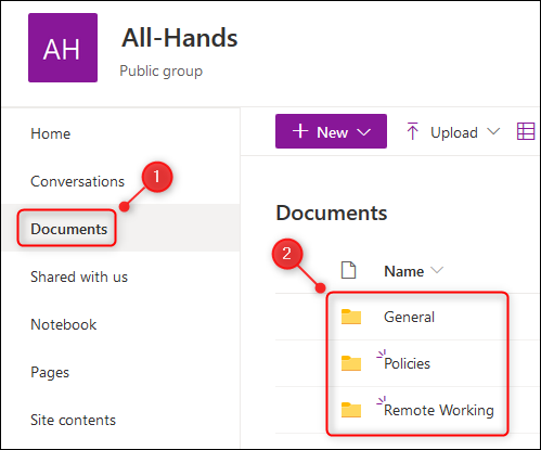 The Documents library in SharePoint showing the folders created for each channel.