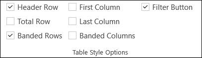 Check boxes for Table Style Options