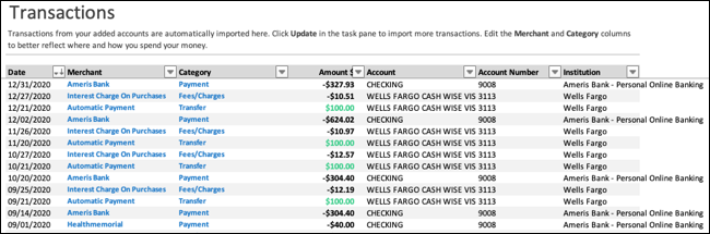 Transactions Tab in Money In Excel