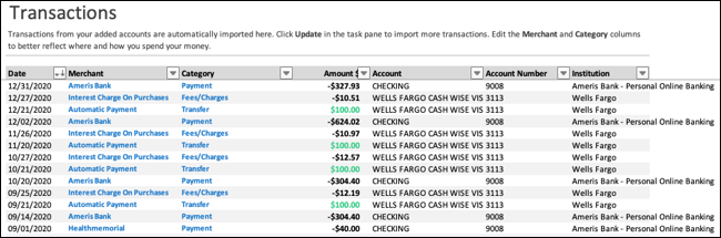 Transactions Tab