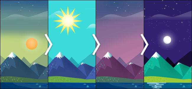 Dawn, noon, dusk, and nighttime wallpaper.