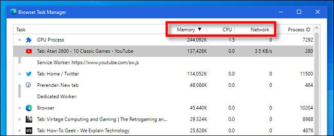 In Edge Task Manger, click column headers to sort by resource usage