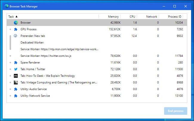 An example window of Microsoft Edge's built-in Browser Task Manager