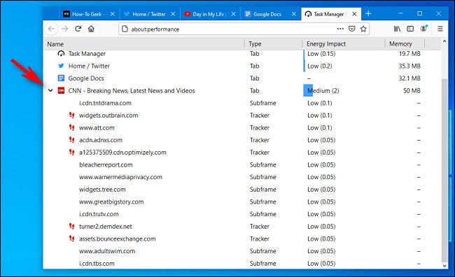 A view of expanded subframes in Firefox Task Manager