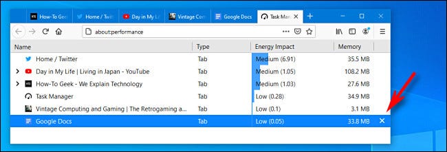 To close a tab Firefox Task Manager, click the X button.