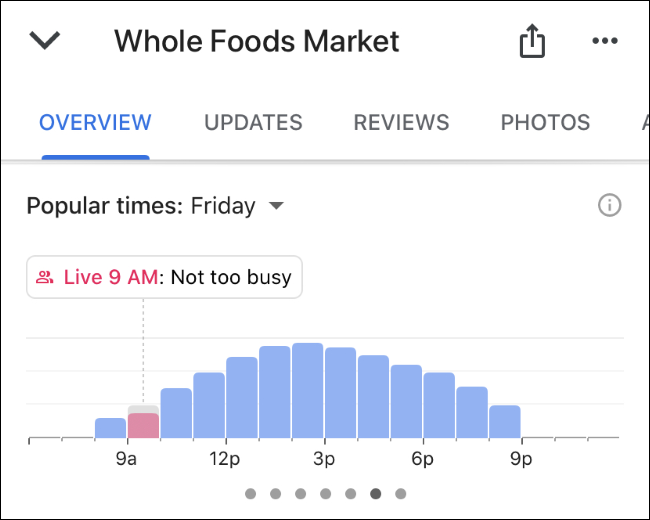 Google Maps showing how busy a store is right now in the mobile app.