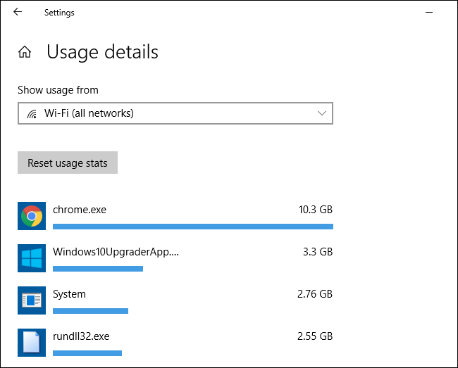 Per-app network data usage statistics in Windows 10
