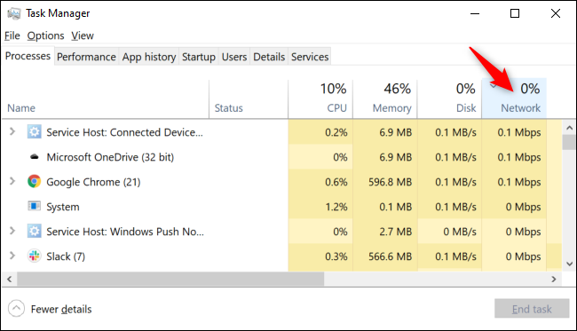 Processes sorted by network usage in Windows 10's Task Manager