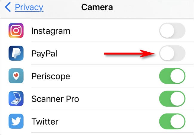 In iPhone Settings, to grant or revoke access to your camera, tap the switch beside the app in the list.