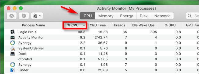 In Activity Monitor, click the CPU tab and the % CPU column header.
