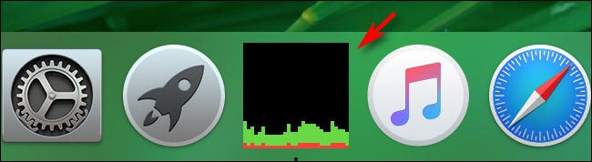 Mac Activity Monitor CPU History Dock icon