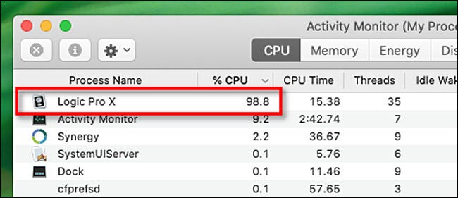Look for suspiciously high CPU processes in Activity Monitor for Mac.