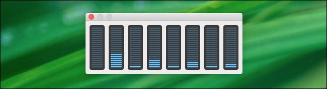 The floating CPU Usage panel in Activity Monitor.