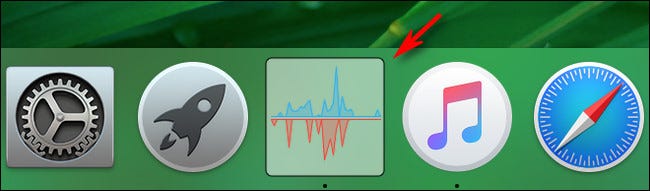 Mac Activity Monitor CPU Disk Activity icon