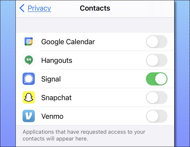 A list of apps that have requested access to your iPhone or iPad contacts in Privacy Settings.