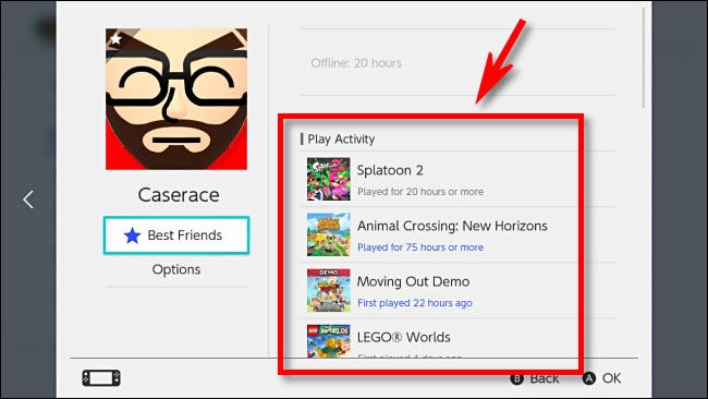 An example of Nintendo Switch play activity
