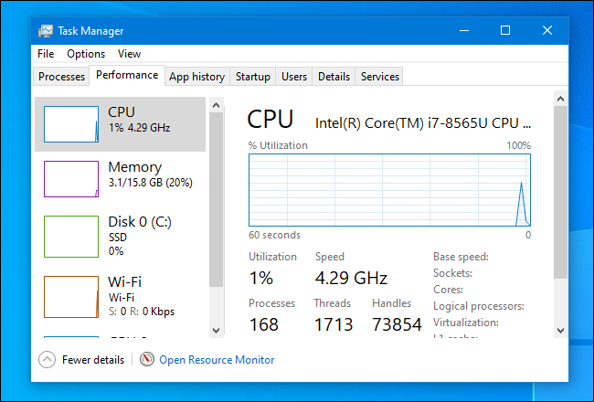 The Performance tab in Task Manager on Windows 10.