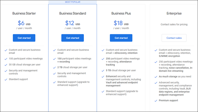 google workspace pricing