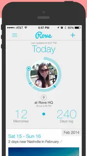rove